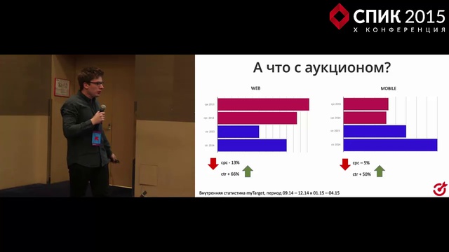 Спик последнее. Спик 2.0. Спик пол. Спик 1 и спик 2 разница. Спик отчет.