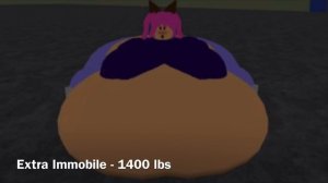 Fox Girl Roblox Weight Gain