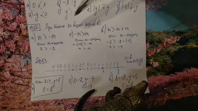 1050 - 1055 Математика 6 класс. Отрицательные числа. Длинные Примеры с дробями смотреть онлайн
