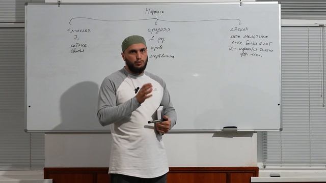УРОК 3-й. Наджаса - виды наджасы.