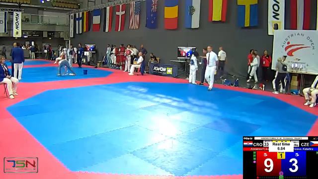 337 Skotnicova, Katerina, CZE vs Abramović, Lucija, CRO 6 19 смотреть онлайн