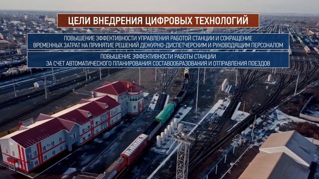 Решающая сортировочная железнодорожная станция Кинель. Интеллектуальные цифровые решения и системы.