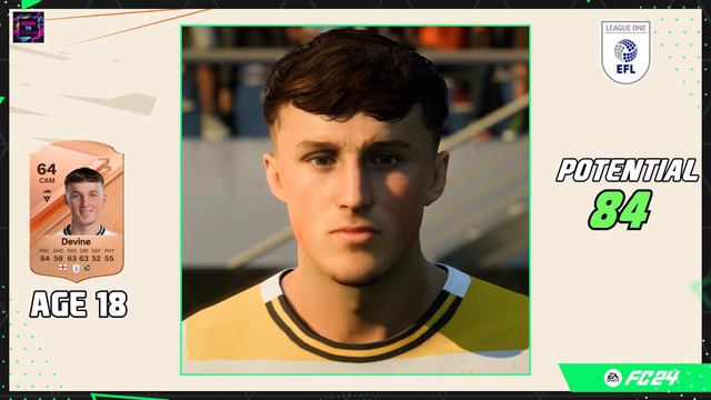 EA SPORTS FC 24 | ALL TEENAGERS WITH REAL FACES! смотреть онлайн