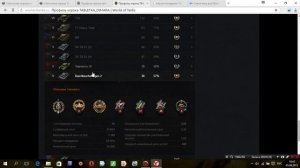 Как сделать хороший твинк и не только .