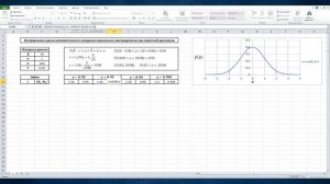 ИНТЕРВАЛЬНЫЕ ОЦЕНКИ ЧИСЛОВЫХ ХАРАКТЕРИСТИК. Статистика в Трейдинге