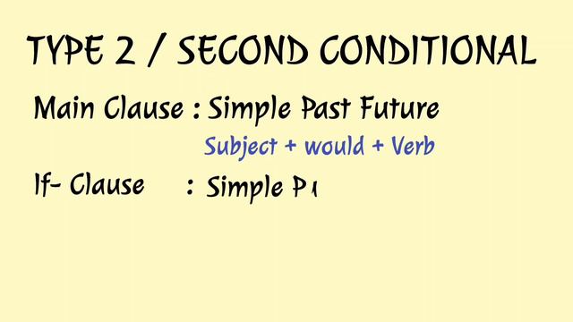 Conditional Sentence. Type 0, Type 1, Type 2 and Type 3 ( Zero, First, Second and Third Conditional смотреть онлайн