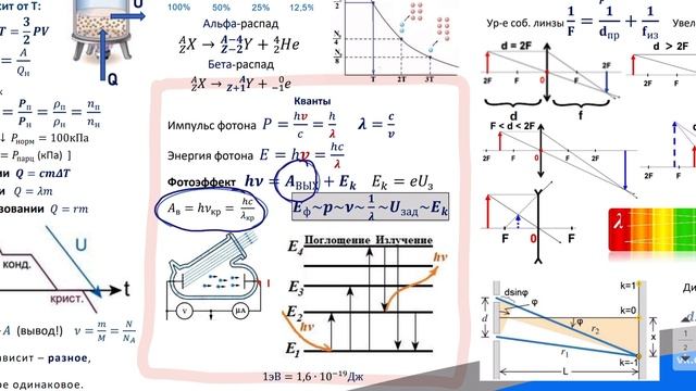 КВАНТЫ Теория-2 Физика ЕГЭ 2024 смотреть онлайн