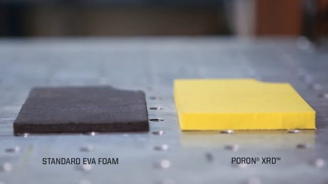 Bauer Re-Akt & Poron XRD Foam смотреть онлайн