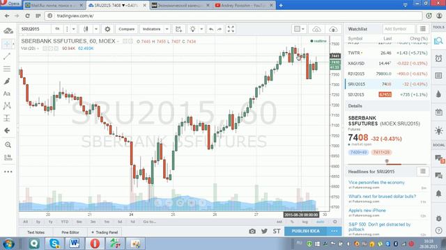 С какой суммы начать торговать на бирже? смотреть онлайн