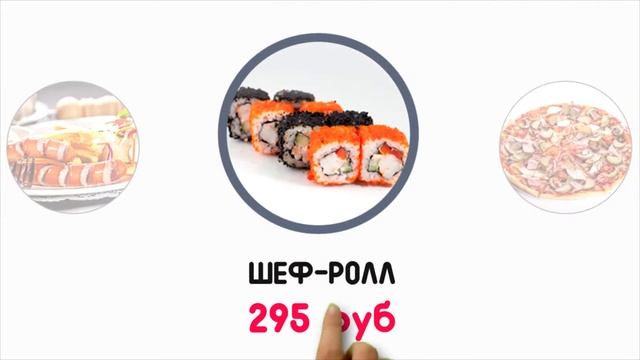 ДОСТАВКА №1 МУРМАНСК смотреть онлайн