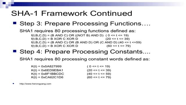 SHA 256 Algorithm смотреть онлайн