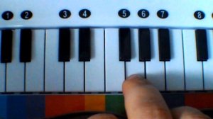 Учим малышей играть на детском пианино лёгкую песенку "Весёлые гуси"