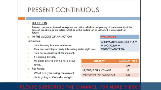 Review of Present Tense. Present Simple. Present Continuous. Present Perfect. Present Perfect Cont. смотреть онлайн