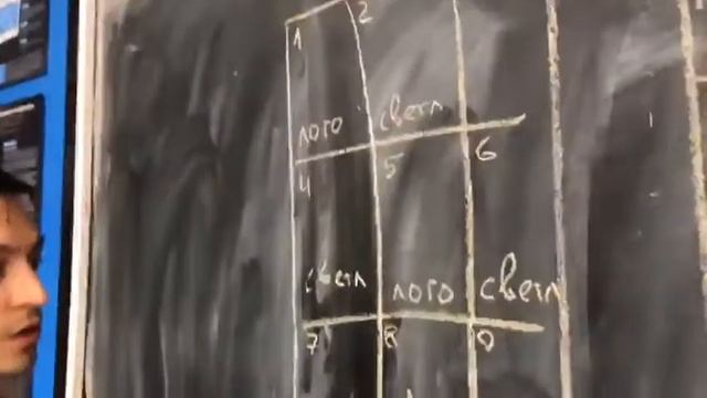 Работа над проектом TiAR смотреть онлайн