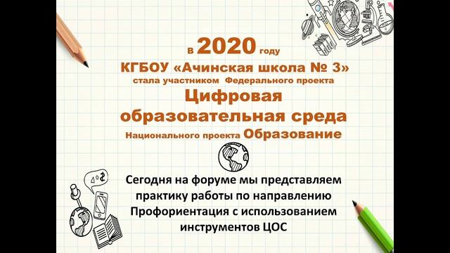 Практики организации образовательной среды: от оснащенности – к поддержке инициатив ребенка 208-2