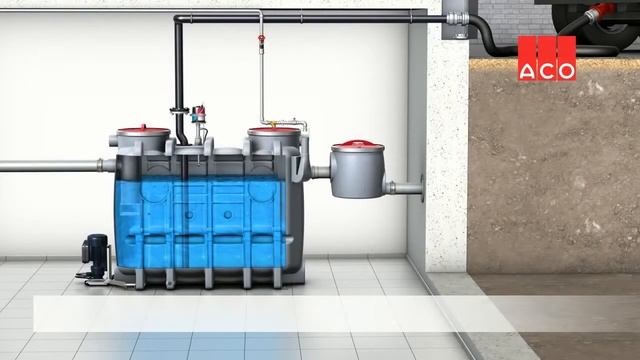 АСО Жироотделители для установки внутри здания