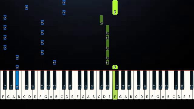 NCT DREAM - Broken Melodies (Piano Tutorial) смотреть онлайн