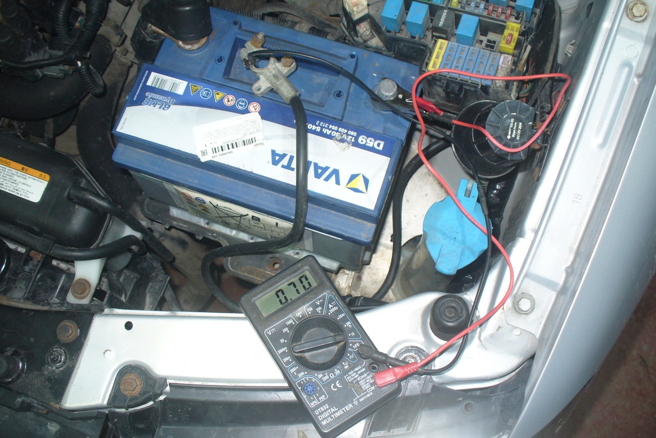 Сборка работ смотреть онлайн