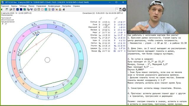 Работа с неточными картами. Космограммы. смотреть онлайн