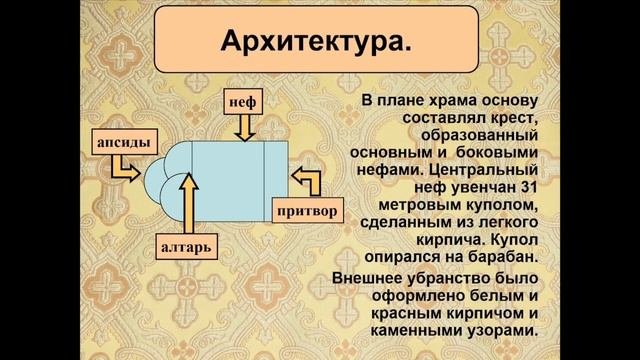 Занятие по теме 