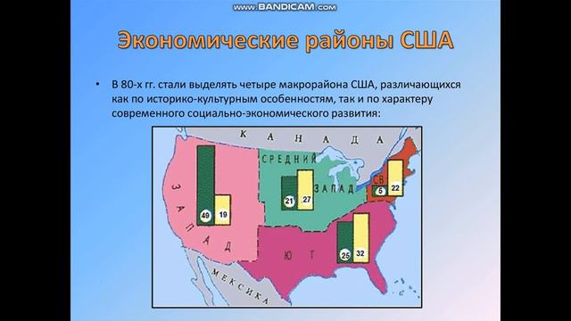 экономические районы США