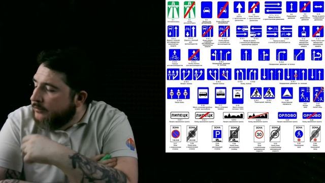 Знаки Предписывающие и знаки особого предписания. смотреть онлайн