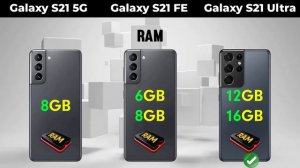 Samsung Galaxy S21 5G Vs Samsung Galaxy S21 FE 5G Vs Samsung Galaxy S21 Ultra 5G Full Comparison