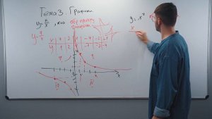Вся алгебра за 8 класс | Математика ОГЭ – Дядя Артем