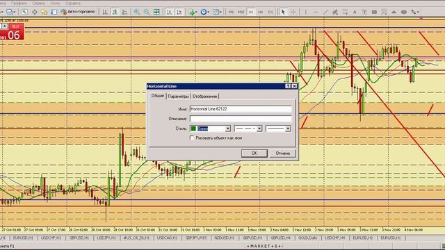4 ноября Обзор рынка: календарь новостей и основные точки входа для бинарных опционов смотреть онлайн