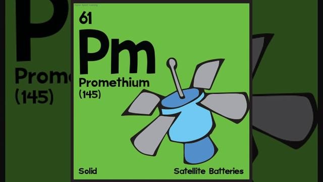 Promethium