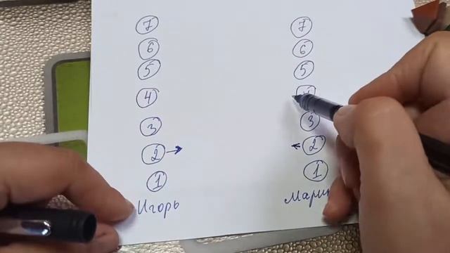 Совместимость мужчины и женщины | Совместимость партнеров | Какая у вас совместимость