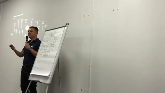 Не ИЩИ ДЕНЬГИ, которые потерял - ПОТЕРЯЕШЬ ещё и ВРЕМЯ
