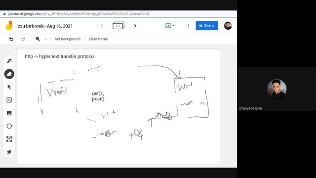 Java Training || Batch 03 || Day 9 || CAREER DREAMS EDUCATIONS || TECHNOPHILIA1.0 || смотреть онлайн