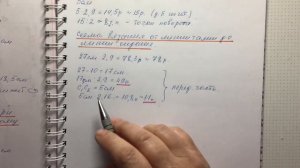 Женские штаны ( гамаши, леггенсы ) спицами. Мастер класс. Часть 3