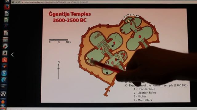 Is this the WORLD'S OLDEST 'POLYGONAL' MEGALITHIC WALL? MALTA Ġgantija
