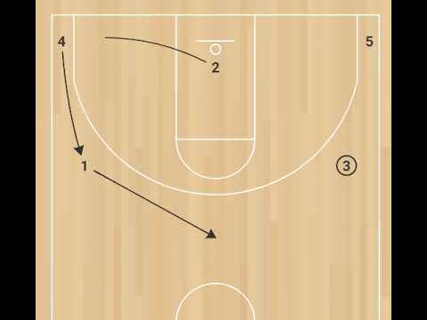 5. Заслон от мяча смотреть онлайн