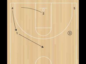 5. Заслон от мяча