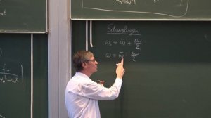 VL21 Prof. V.L. Popov Kinematik und Dynamik. Erzwungene Schwingungen, Resonanz