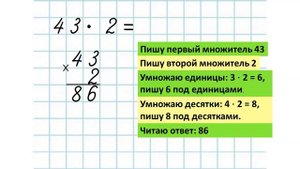 Математика 3 класс. Письменное умножение двузначного числа на однозначное