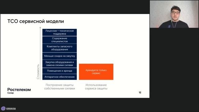Аутсорсинг в ИБ. Что можно и нужно отдавать на аутсорсинг