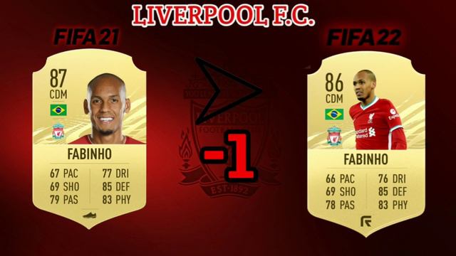 FIFA 22|LIVERPOOL PLAYER RATINGS!! |MANE,VIRGIL VAN DIJK,SALAH ....... etc🔥😱 смотреть онлайн