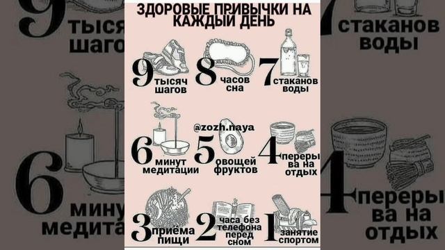 Про полезные привычки смотреть онлайн