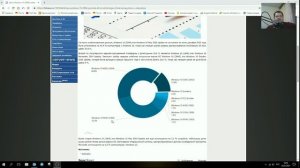 Обновление удалит Adobe flash player,самая популярная версия windows 10 в начале 2021 года