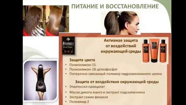 Обзор профессиональной серии Кератоник Neways смотреть онлайн