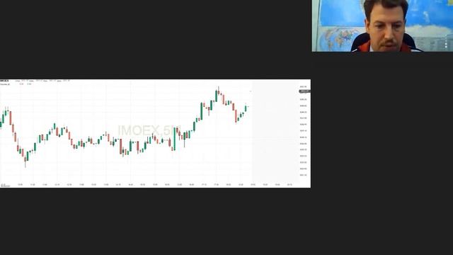 РИКОМ ТРАСТ утренний обзор рынков 2020 08 27 смотреть онлайн