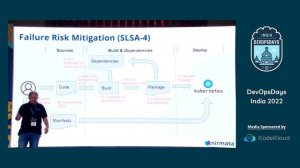 Securing the Kubernetes Supply Chain - Parikshit Samant & Swapnil Babladkar