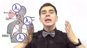 Почему Гелий Меняет Голос?
