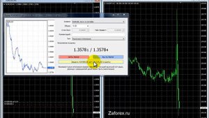 Торговля на новостях 5 июня 2014