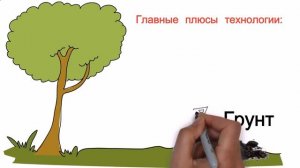 Станок для производства строительных блоков. Производство блоков (кирпича)