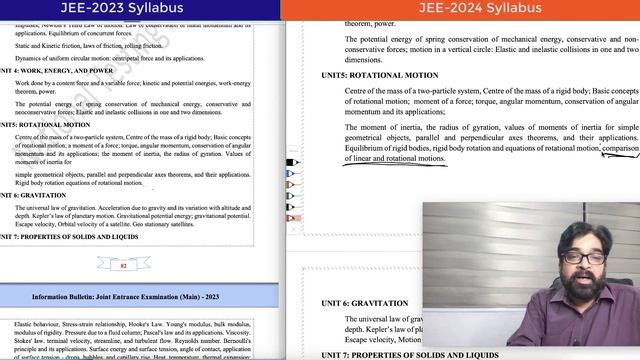 JEE 2024 Reduce Syllabus | New Updated Syllabus | What Change from JEE 2023 | JEE 2024 Main Syllabu смотреть онлайн